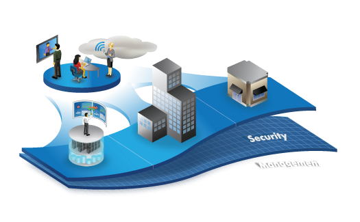flexNetwork1